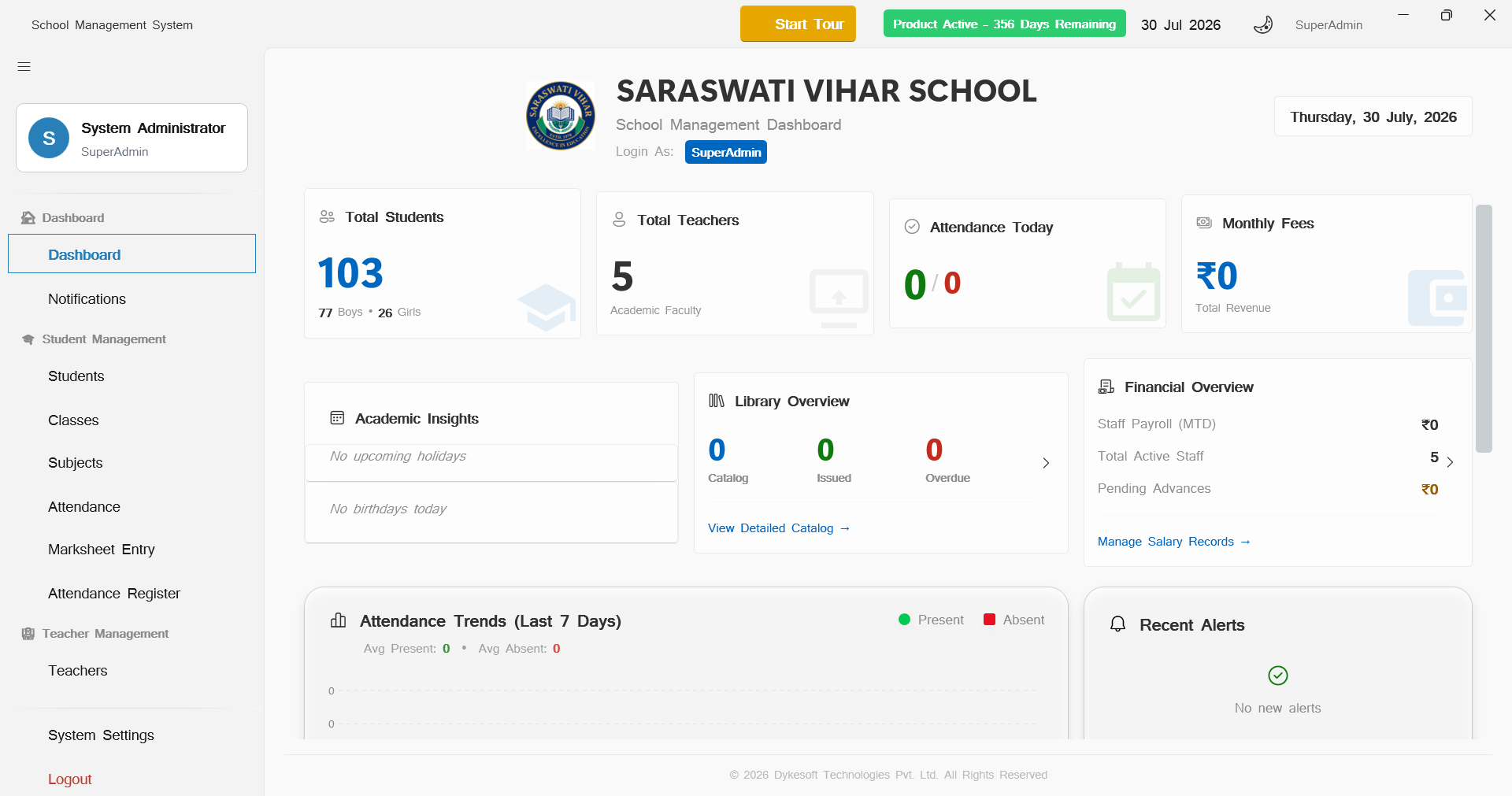 Executive KPI Dashboard
